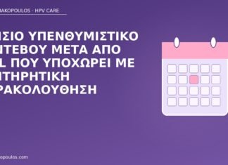 Ετήσιο υπενθυμιστικό ραντεβού μετά από HSIL που υποχωρεί με συντηρητική παρακολούθηση ετήσιο ραντεβού μετά HSIL
