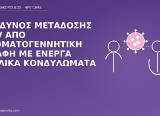 Κίνδυνος μετάδοσης HPV από στοματογεννητική επαφή με ενεργά χειλικά κονδυλώματα στοματογεννητική μετάδοση HPV