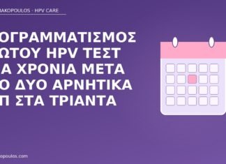 Προγραμματισμός πρώτου HPV τεστ τρία χρόνια μετά από δύο αρνητικά Παπ στα τριάντα πρώτο HPV τεστ μετά Παπ