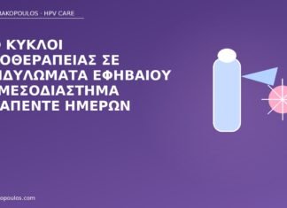 Δύο κύκλοι κρυοθεραπείας σε κονδυλώματα εφηβαίου με μεσοδιάστημα δεκαπέντε ημερών κρυοθεραπεία εφηβαίο δύο κύκλοι