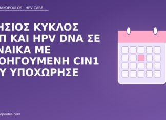 Ετήσιος κύκλος Παπ και HPV DNA σε γυναίκα με προηγούμενη CIN1 που υποχώρησε ετήσιος Παπ μετά CIN1