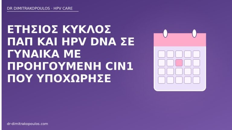 ετήσιος Παπ μετά CIN1