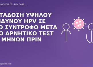 Μετάδοση υψηλού κινδύνου HPV σε νέο σύντροφο μετά από αρνητικό τεστ έξι μηνών πριν HPV νέος σύντροφος τεστ