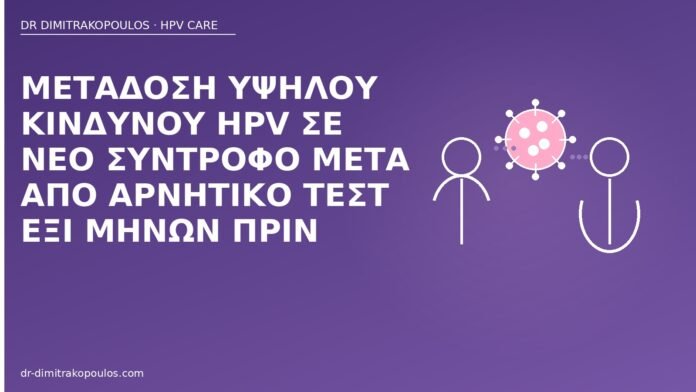 Μετάδοση υψηλού κινδύνου HPV σε νέο σύντροφο μετά από αρνητικό τεστ έξι μηνών πριν HPV νέος σύντροφος τεστ