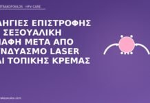 επιστροφή επαφής μετά laser κρέμα