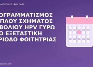Προγραμματισμός τριπλού σχήματος εμβολίου HPV γύρω από εξεταστική περίοδο φοιτήτριας εμβόλιο HPV εξεταστική