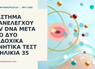 Διάστημα επανελέγχου HPV DNA μετά από δύο διαδοχικά αρνητικά τεστ σε ηλικία 35 επανέλεγχος HPV DNA 35