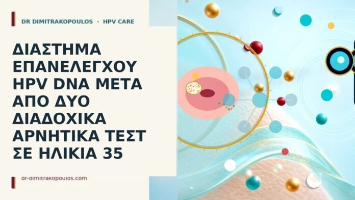 Διάστημα επανελέγχου HPV DNA μετά από δύο διαδοχικά αρνητικά τεστ σε ηλικία 35 επανέλεγχος HPV DNA 35