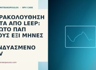Παρακολούθηση μετά από LEEP: πρώτο Παπ στους έξι μήνες με συνδυασμένο HPV παρακολούθηση LEEP Παπ HPV