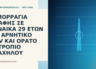 αιμορραγία επαφής εκτρόπιο