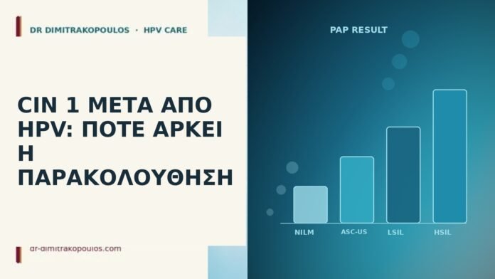CIN 1 HPV παρακολούθηση