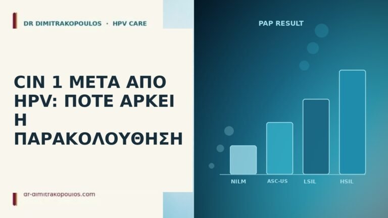 CIN 1 HPV παρακολούθηση