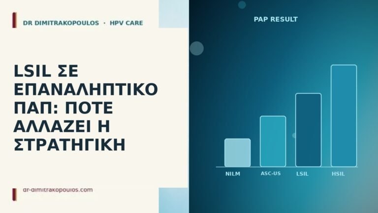 LSIL επαναληπτικό Παπ