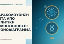 παρακολούθηση αρνητική κολποσκόπηση
