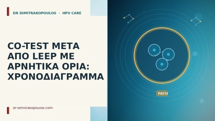 Co-test μετά από LEEP με αρνητικά όρια: χρονοδιάγραμμα Co-test μετά LEEP