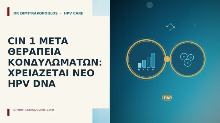 CIN 1 μετά κονδυλώματα