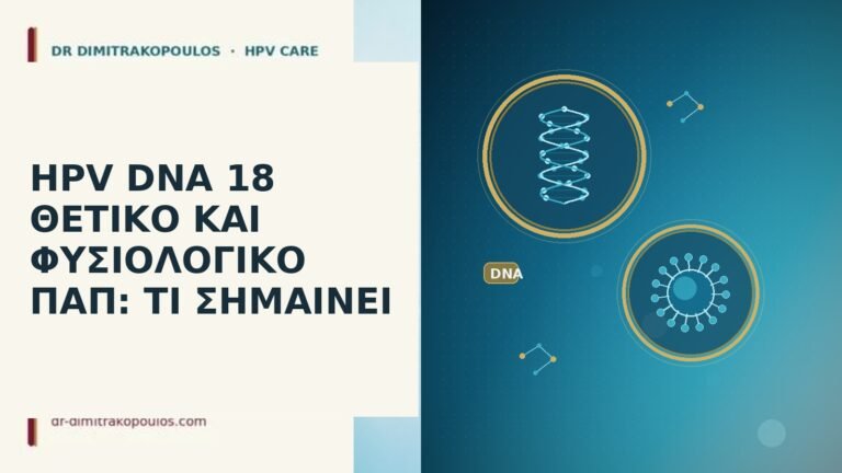 HPV DNA 18 θετικό φυσιολογικό Παπ