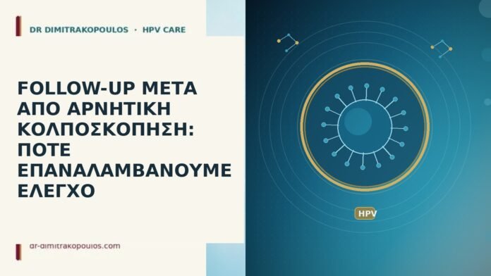 FOLLOW-UP ΜΕΤΑ ΑΠΟ ΑΡΝΗΤΙΚΗ ΚΟΛΠΟΣΚΟΠΗΣΗ: ΠΟΤΕ ΕΠΑΝΑΛΑΜΒΑΝΟΥΜΕ ΕΛΕΓΧΟ follow-up αρνητική κολποσκόπηση