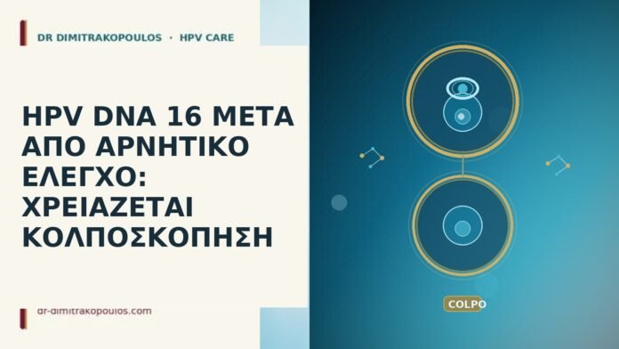 HPV DNA 16 μετά από αρνητικό έλεγχο