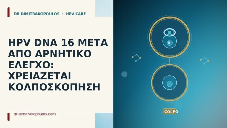 HPV DNA 16 μετά από αρνητικό έλεγχο