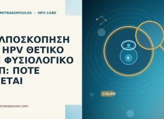 κολποσκόπηση HPV θετικό φυσιολογικό Παπ