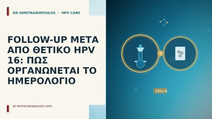 FOLLOW-UP ΜΕΤΑ ΑΠΟ ΘΕΤΙΚΟ HPV 16: ΠΩΣ ΟΡΓΑΝΩΝΕΤΑΙ ΤΟ ΗΜΕΡΟΛΟΓΙΟ follow-up μετά HPV 16 ημερολόγιο