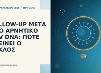 FOLLOW-UP ΜΕΤΑ ΑΠΟ ΑΡΝΗΤΙΚΟ HPV DNA: ΠΟΤΕ ΚΛΕΙΝΕΙ Ο ΚΥΚΛΟΣ follow-up μετά αρνητικό HPV DNA