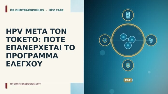HPV μετά τον τοκετό επανέλεγχος