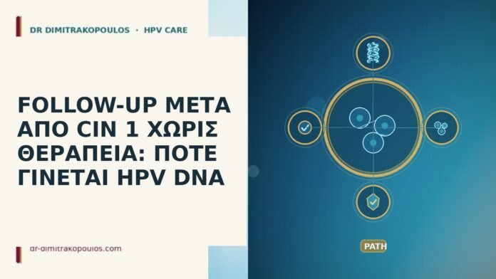 FOLLOW-UP ΜΕΤΑ ΑΠΟ CIN 1 ΧΩΡΙΣ ΘΕΡΑΠΕΙΑ: ΠΟΤΕ ΓΙΝΕΤΑΙ HPV DNA follow-up CIN 1 χωρίς θεραπεία HPV DNA
