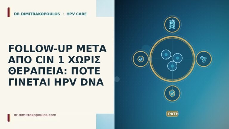 follow-up CIN 1 χωρίς θεραπεία HPV DNA