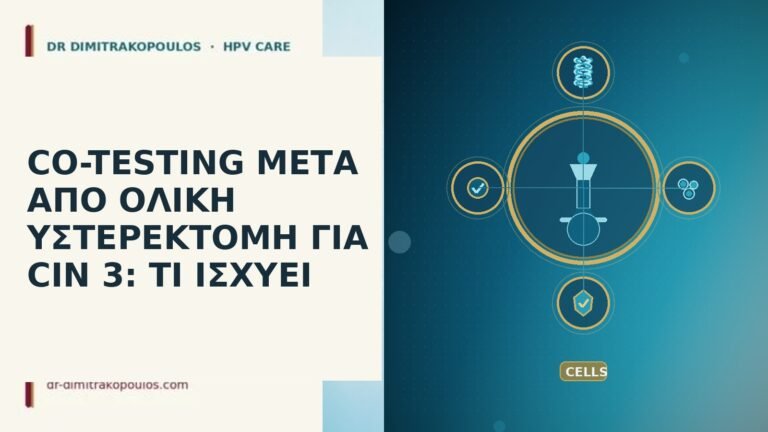 co-testing ολική υστερεκτομή CIN 3