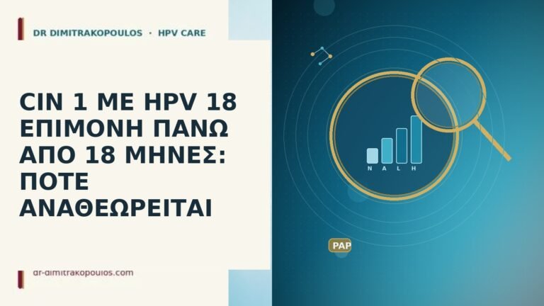 CIN 1 HPV 18 επιμονή 18 μήνες