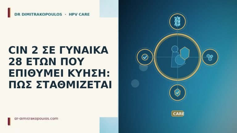 CIN 2 ηλικία 28 επιθυμία κύησης