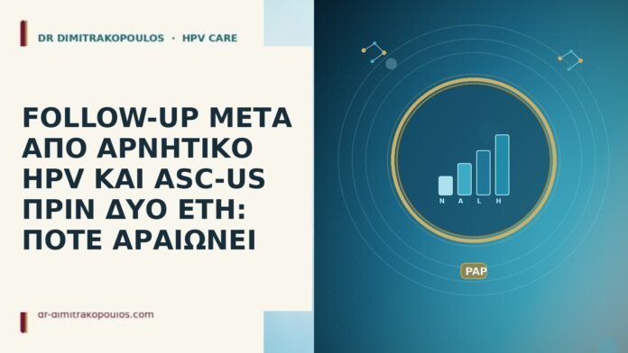 follow-up αρνητικό HPV ASC-US δύο έτη