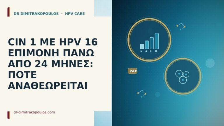 CIN 1 HPV 16 επιμονή 24 μήνες