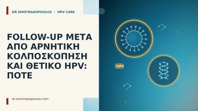 FOLLOW-UP ΜΕΤΑ ΑΠΟ ΑΡΝΗΤΙΚΗ ΚΟΛΠΟΣΚΟΠΗΣΗ ΚΑΙ ΘΕΤΙΚΟ HPV: ΠΟΤΕ follow-up αρνητική κολποσκόπηση θετικό HPV