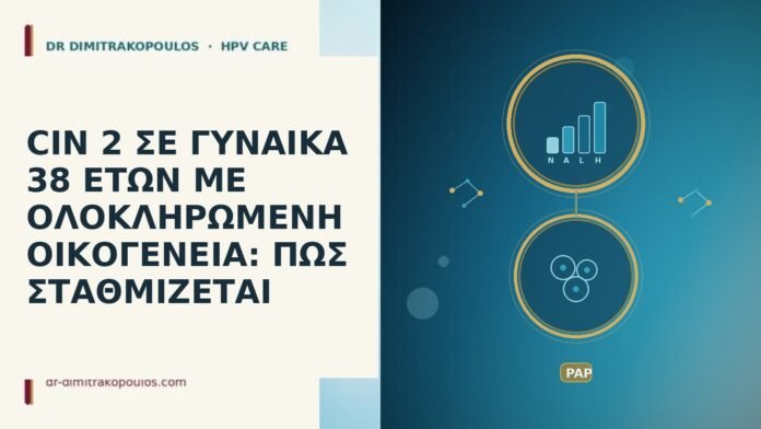 CIN 2 ηλικία 38 ολοκληρωμένη οικογένεια