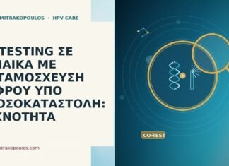 CO-TESTING ΣΕ ΓΥΝΑΙΚΑ ΜΕ ΜΕΤΑΜΟΣΧΕΥΣΗ ΝΕΦΡΟΥ ΥΠΟ ΑΝΟΣΟΚΑΤΑΣΤΟΛΗ: ΣΥΧΝΟΤΗΤΑ co-testing μεταμόσχευση νεφρού