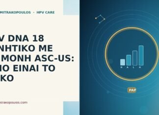 HPV DNA 18 ΑΡΝΗΤΙΚΟ ΜΕ ΕΠΙΜΟΝΗ ASC-US: ΠΟΙΟ ΕΙΝΑΙ ΤΟ ΡΙΣΚΟ HPV DNA 18 αρνητικο επιμονη ASC-US