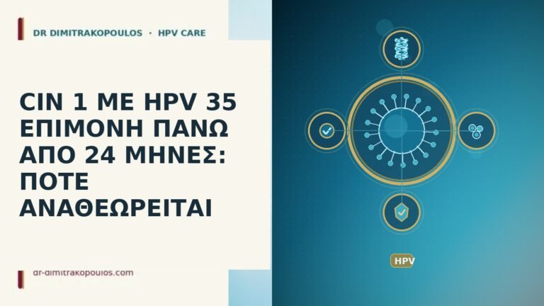 CIN 1 HPV 35 επιμονη 24 μηνες