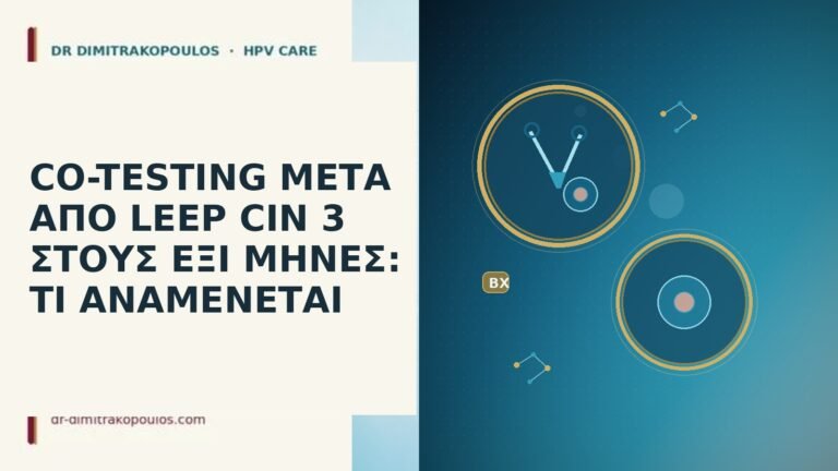 co-testing μετα LEEP CIN 3 εξι μηνες