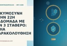 ΕΓΚΥΜΟΣΥΝΗ ΣΤΗΝ 22η ΕΒΔΟΜΑΔΑ ΜΕ CIN 3 ΣΤΑΘΕΡΟ: ΠΟΙΑ ΠΑΡΑΚΟΛΟΥΘΗΣΗ εγκυμοσυνη 22η εβδομαδα CIN 3 σταθερο