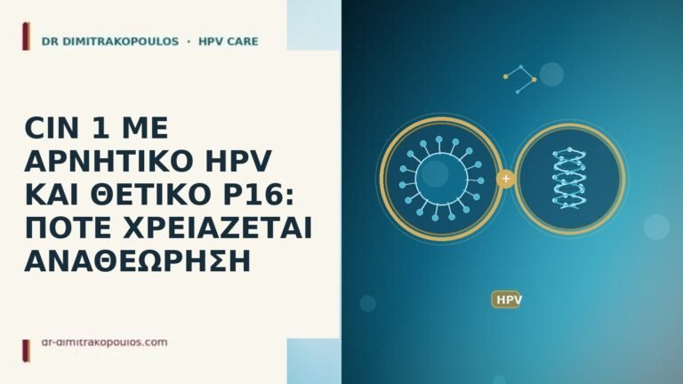 CIN 1 αρνητικο HPV θετικο p16 αναθεωρηση