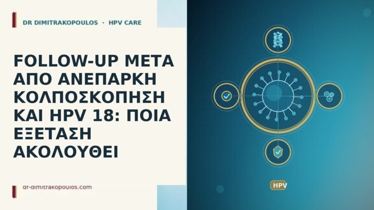 follow up ανεπαρκης κολποσκοπηση HPV 18