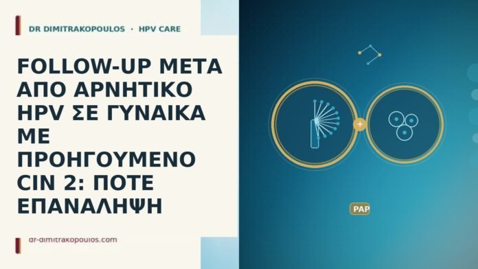 FOLLOW-UP ΜΕΤΑ ΑΠΟ ΑΡΝΗΤΙΚΟ HPV ΣΕ ΓΥΝΑΙΚΑ ΜΕ ΠΡΟΗΓΟΥΜΕΝΟ CIN 2: ΠΟΤΕ ΕΠΑΝΑΛΗΨΗ follow up αρνητικο HPV ιστορικο CIN 2