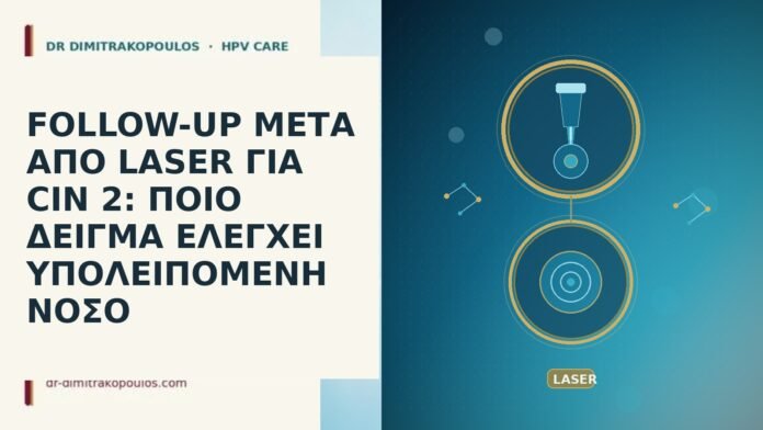 follow up μετα laser CIN 2 HPV
