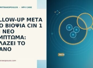 FOLLOW-UP ΜΕΤΑ ΑΠΟ ΒΙΟΨΙΑ CIN 1 ΚΑΙ ΝΕΟ ΣΥΜΠΤΩΜΑ: ΑΛΛΑΖΕΙ ΤΟ ΠΛΑΝΟ follow up CIN 1 νεο συμπτωμα