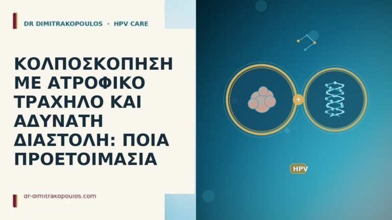 κολποσκοπηση ατροφικος τραχηλος δυσκολη διαστολη