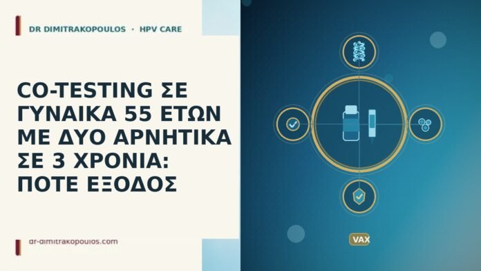 CO-TESTING ΣΕ ΓΥΝΑΙΚΑ 55 ΕΤΩΝ ΜΕ ΔΥΟ ΑΡΝΗΤΙΚΑ ΣΕ 3 ΧΡΟΝΙΑ: ΠΟΤΕ ΕΞΟΔΟΣ co-testing ηλικια 55 δυο αρνητικα εξοδος screening