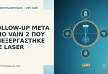 follow up VaIN 2 μετα laser